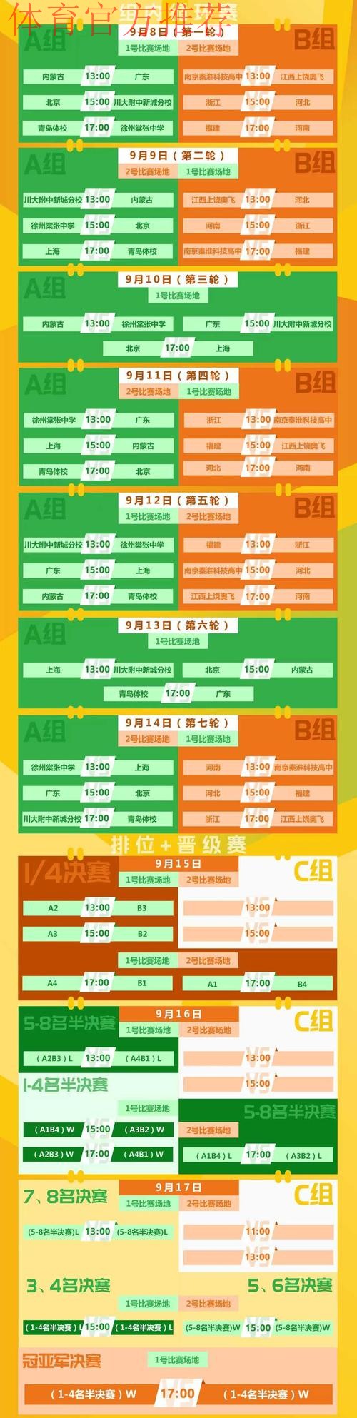 2021全国青年联赛U19第一阶段赛程公布 比赛将于17日拉开战幕 2021全国青年联赛U19第一阶段赛程公布 比赛将于17日拉开战幕