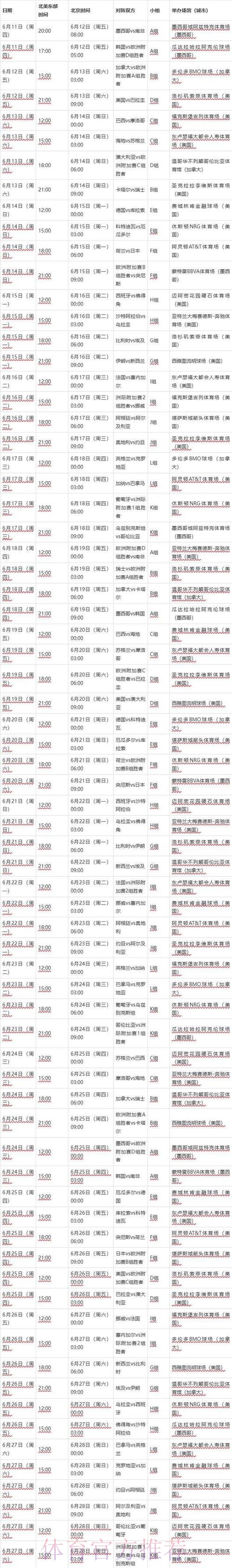 世界杯每日赛程几点开始