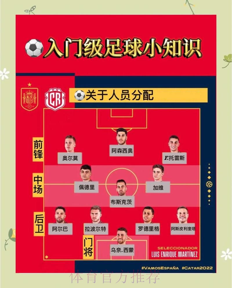 2023年世界杯买球推荐攻略 2023年世界杯买球推荐攻略