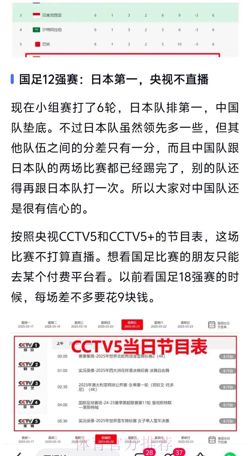 世界杯外围平台:全球赛事尽在掌控之中 世界杯外围平台:全球赛事尽在掌控之中