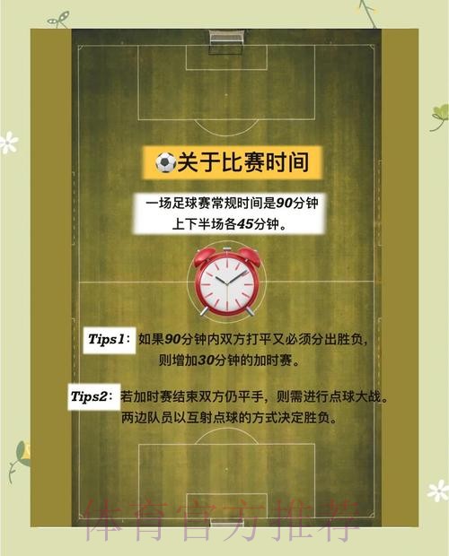 世界杯投注全攻略:新手必读的完整指南 世界杯投注全攻略:新手必读的完整指南