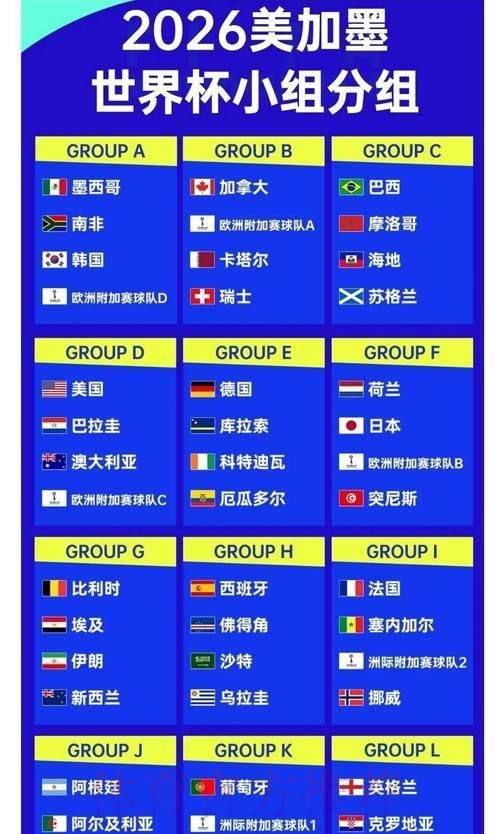 2026世界杯投注全场赔率解析 2026世界杯投注全场赔率解析