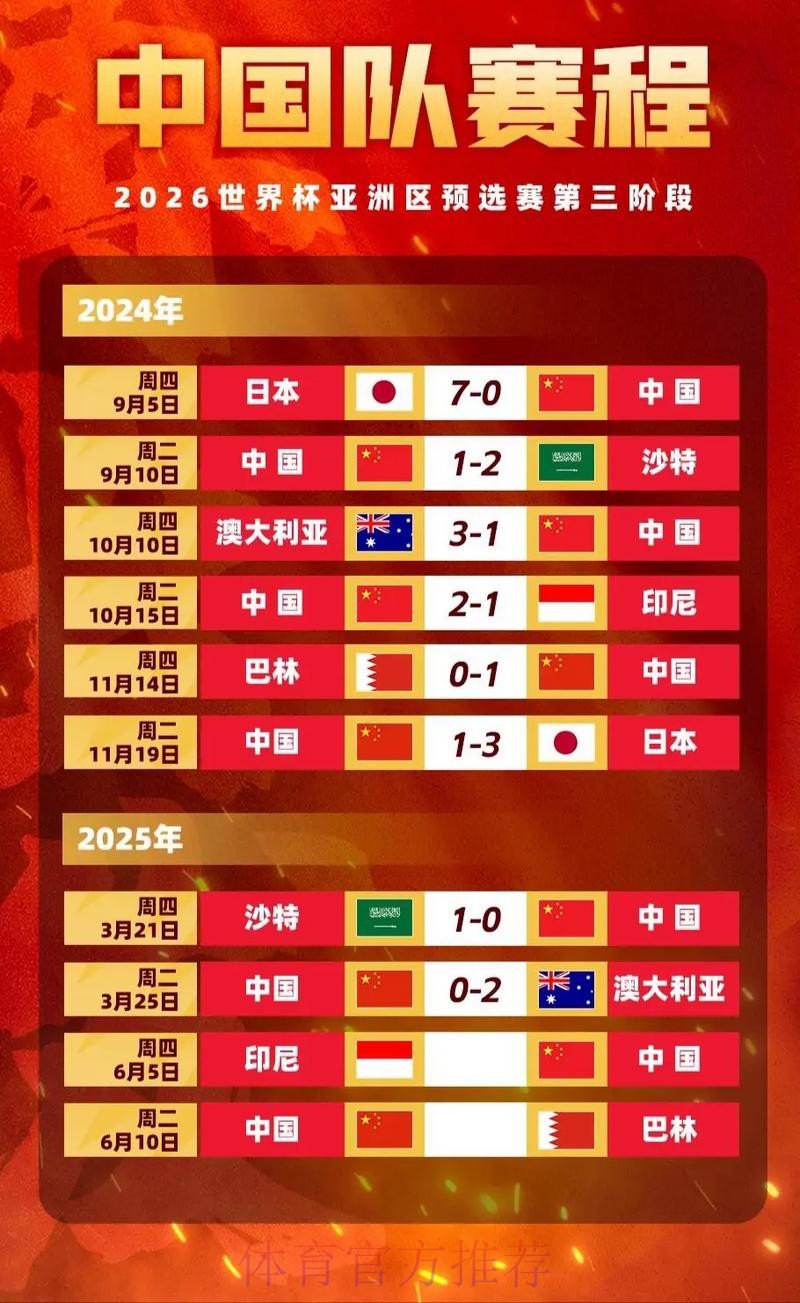 世界杯下注入口:最高赔率的首选投注 世界杯下注入口:最高赔率的首选投注