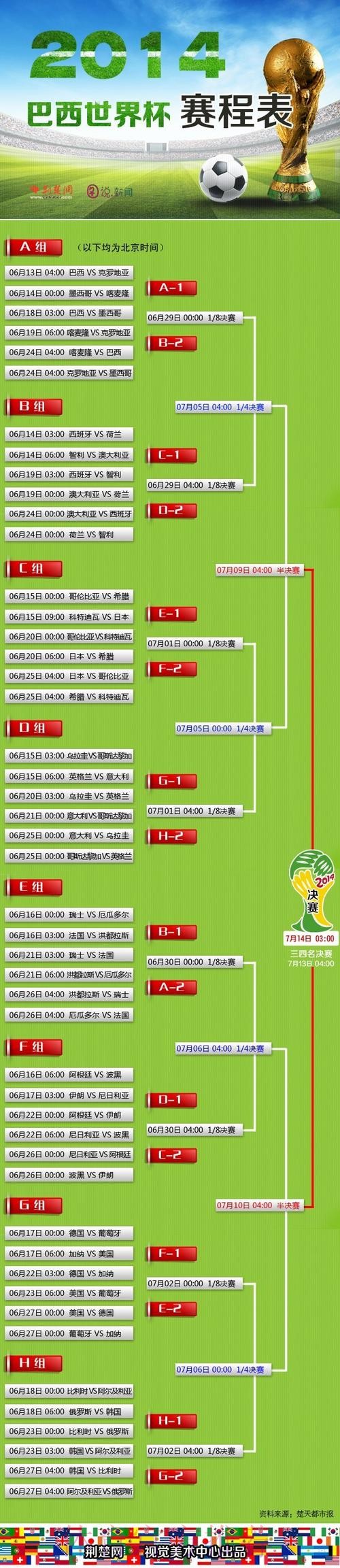 如何选择最佳世界杯外围网站：全面指南